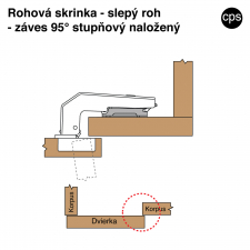 Z�ves slep� roh- sch�ma