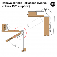 Z�ves na skladan� dvierka - sch�ma