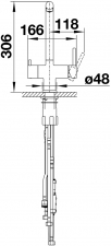 Bat�ria Blanco FONTAS-S II - parametre