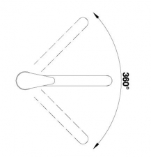 Bat�ria Blanco DARAS - parametre