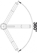 Bat�ria Blanco KANO - parametre