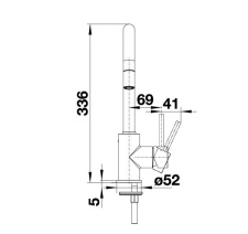 Bat�ria Blanco MIDA-S sch�ma