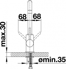 Bat�ria Blanco MILI - parametre