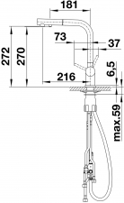 Bat�ria Blanco FONTAS-S II - parametre