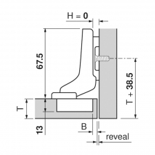 BLUM z�ves - sch�ma