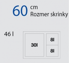 Odpadkov� k�� Blanco - rozmery